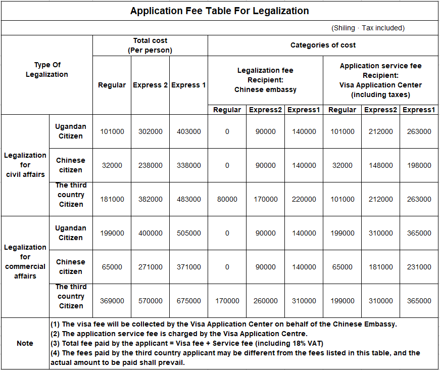 Money sheet for Authentication